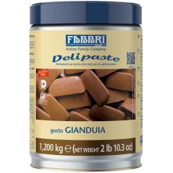 Gianduia